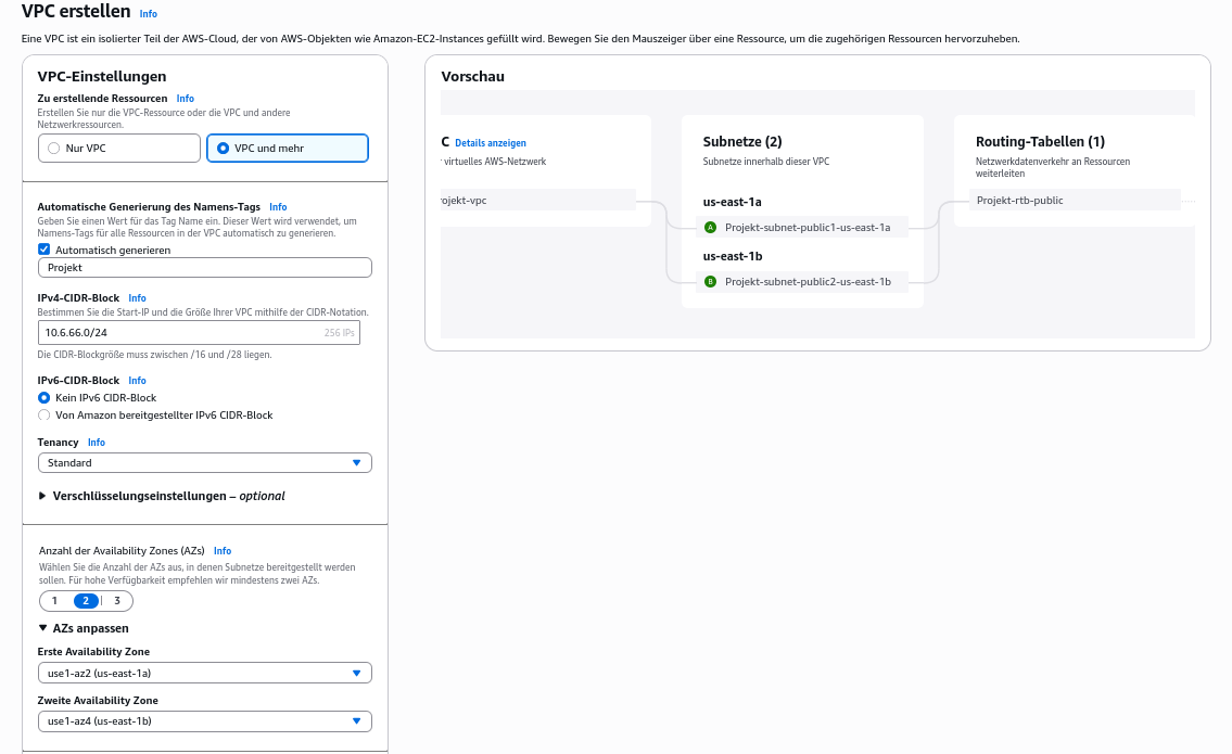AWS VPC Wizard mit zwei öffentlichen Subnetzen